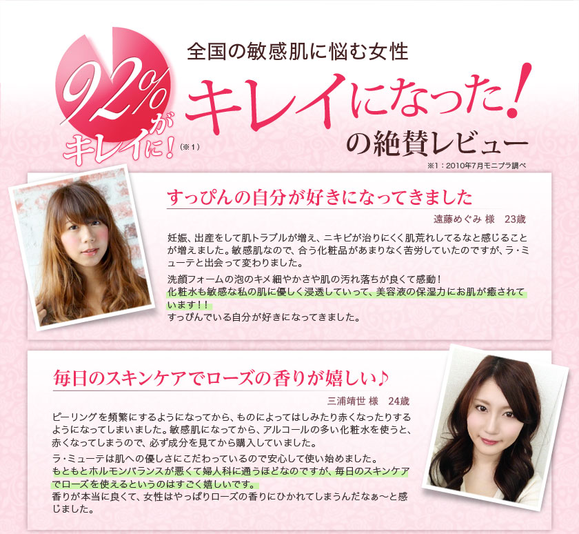 92%がキレイに!全国の敏感肌に悩む女性の絶賛レビュー! 「すっぴんの自分が好きになってきました」「毎日のスキンケアでローズの香りが嬉しい♪」