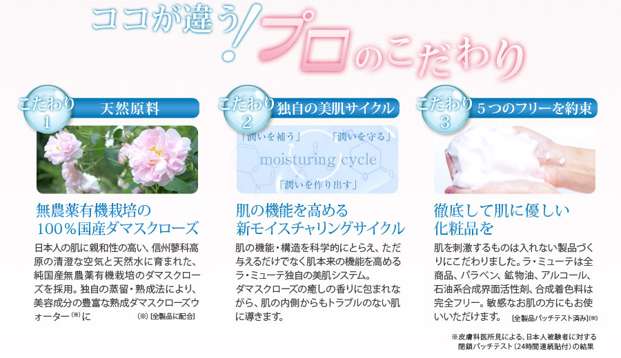 ここがちがう！プロのこだわり 1.天然原料　2.独自の美肌サイクル　3.5つのフリー